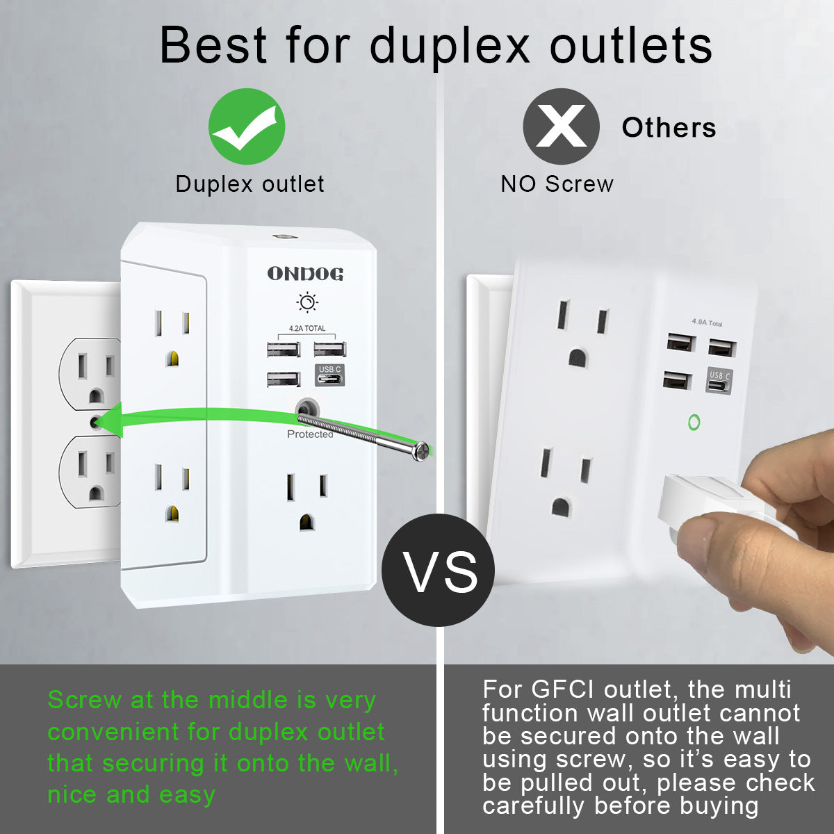 ONDOG Outlet Extender with Night Light, USB Wall Charger, 5-Outlet Surge Protector Power Strip with 4 USB Ports, 1680 Joules Multi Plug Outlet with Spaced Outlets for Home, Office, White