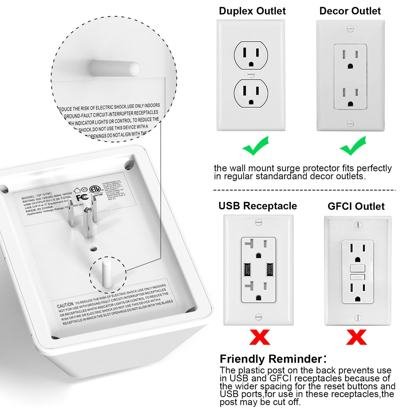 Multi Plug Wall Outlet - 6 AC sockets and 3 USB ports (1 USB C), 3-side Surge Protector Outlets, ETL certified, White