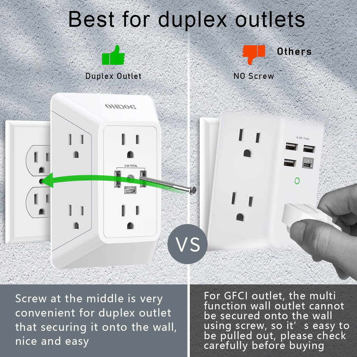 Multi Plug Wall Outlet - 6 AC sockets and 3 USB ports (1 USB C), 3-side Surge Protector Outlets, ETL certified, White