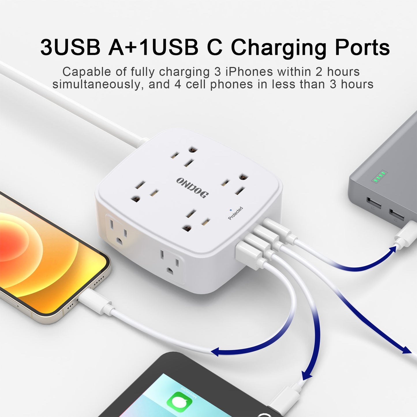 USB Power Bar Extension Cord - ONDOG 6Ft Surge Protector Power Strip with 8 Outlets and 4 USB Ports(3U1C), 3 Side Outlet Extender for Home, Office, Dorm Essentials, ETL Listed, White
