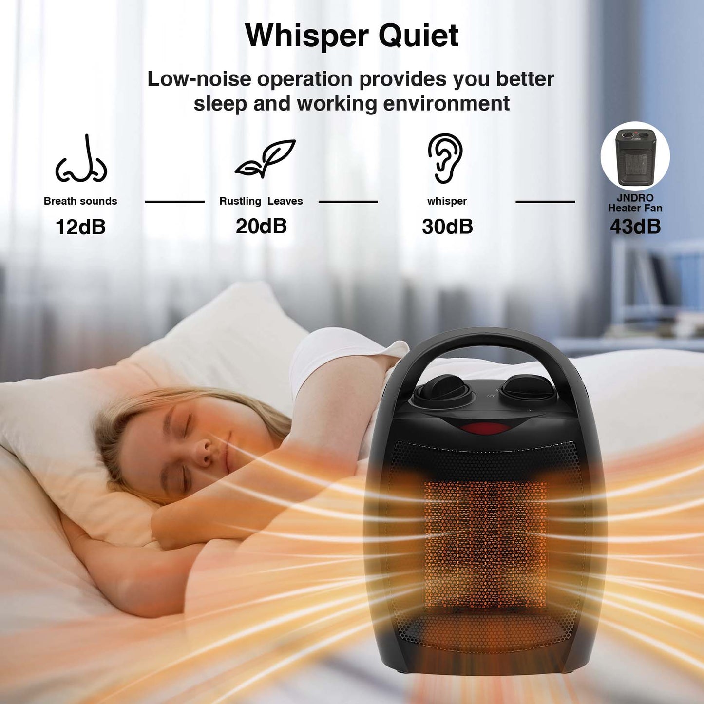 Small Portable Space Heater for Indoor Use - 1500W/750W Safe and Quiet Ceramic electric Heater Fan with Thermostat, Heat Up 200 Square Feet for Room, Office, Black