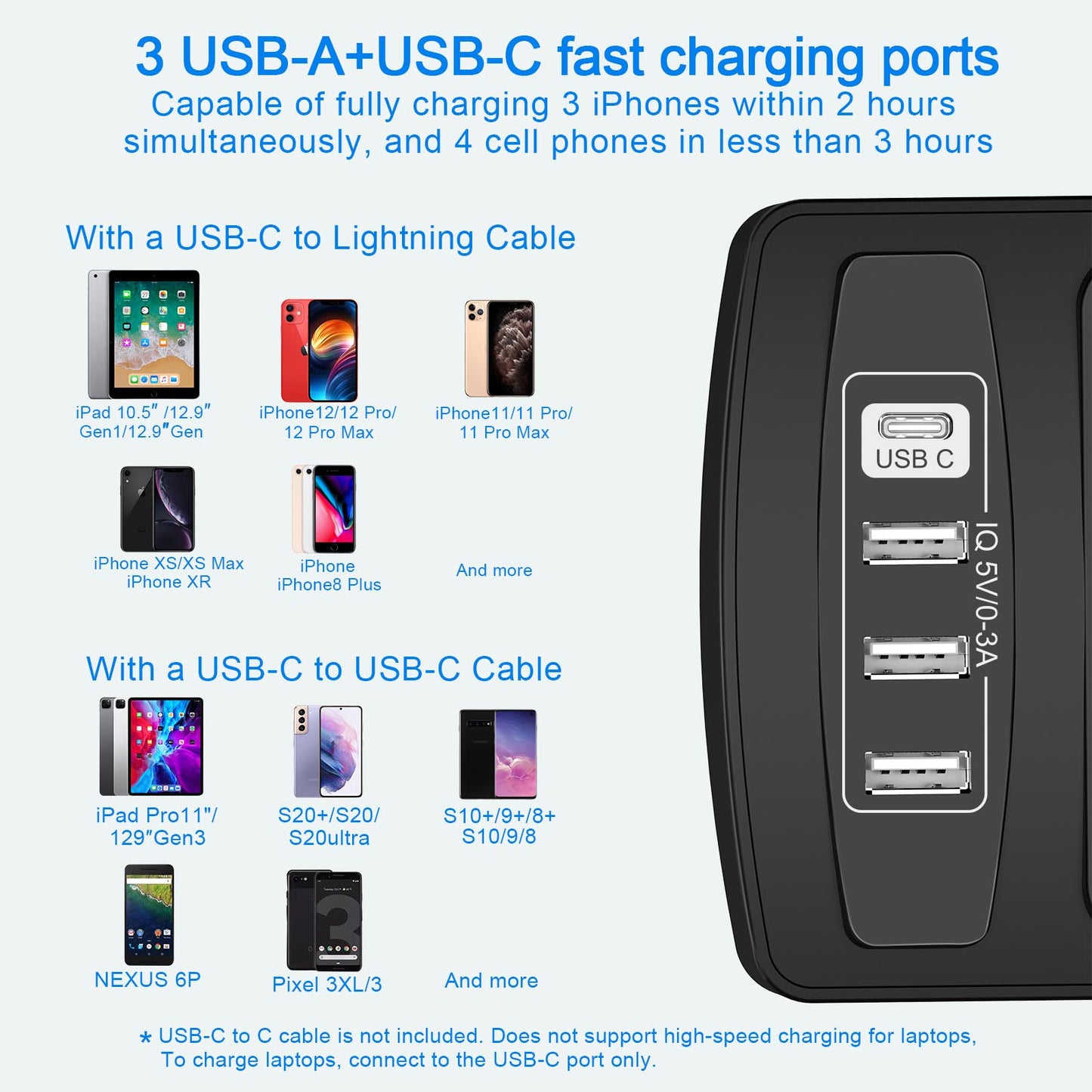 Power Strip, ONDOG Surge Protector with 12 Outlets and 4 USB Ports, 6 Feet Extension Cord (1875W/15A), 2700 Joules, ETL Listed, Black