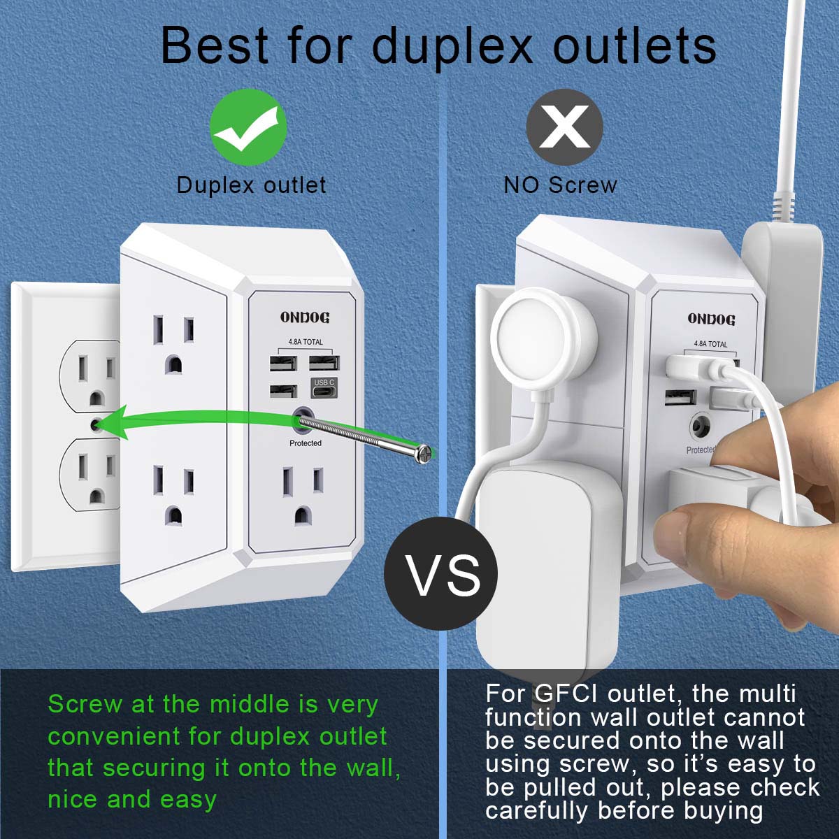 ONDOG Surge Protector, 5 Outlets Extender with 4 USB PortsUSB C, 3-Side 1800J