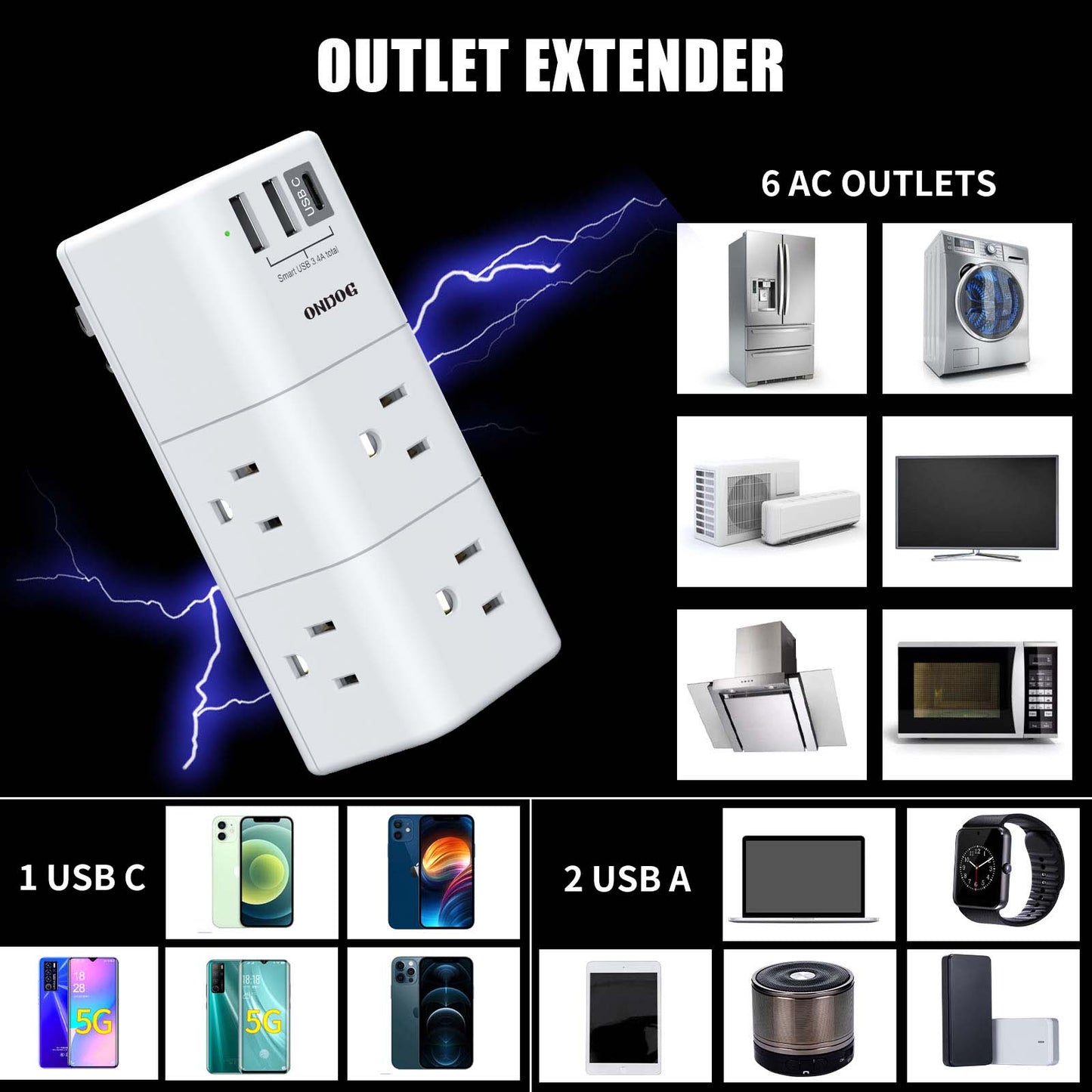 ONDOG USB Wall Outlet Expander Surge Protector, Multi Plug Outlet, Outlet Splitter with 3 USB(2U+1C), 6 Outlet Extender with Rotating Plug, 900 Joules.