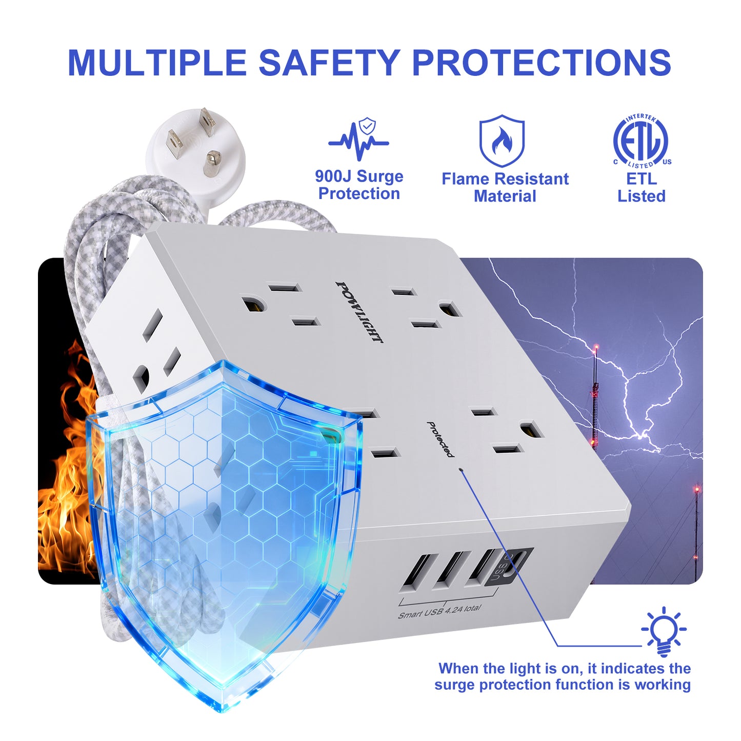 3-Sided Surge Protector Power Strip – 8 Wide Outlets, 4 USB (1 USB-C), 5FT Braided Extension Cord, 900 Joules, for Home & Office