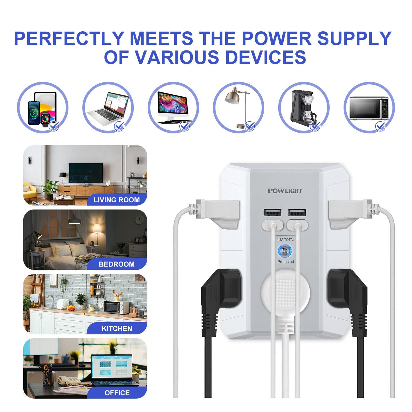 Surge Protector Outlet with 5 AC Outlets and 4 USB Ports (1 USB-C), Multi-Plug Wall Adapter for Home, School, and Office, ETL Certified