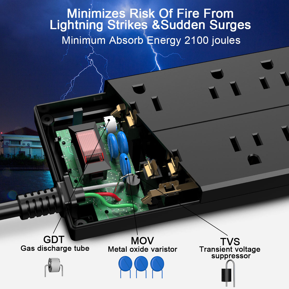 Surge Protector - 8 AC Outlets and 4 USB Ports (1 USB-C), 6 FT Extension Cord Power Strip, Black