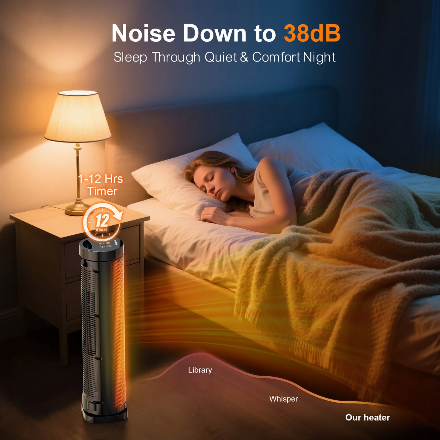 1500W Portable Ceramic Space Heater with Remote, Thermostat & Oscillation for Bedroom and Office