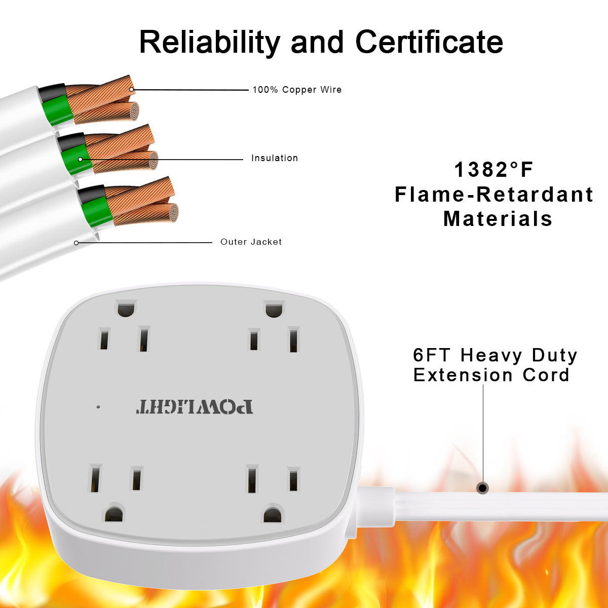 Flat Plug Power Strip with USB, 4 Outlets + 3 USB Ports (1 USB-C), 6FT Ultra-Thin Flat Cord, Surge Protection for Bedroom, Desk, Travel Use