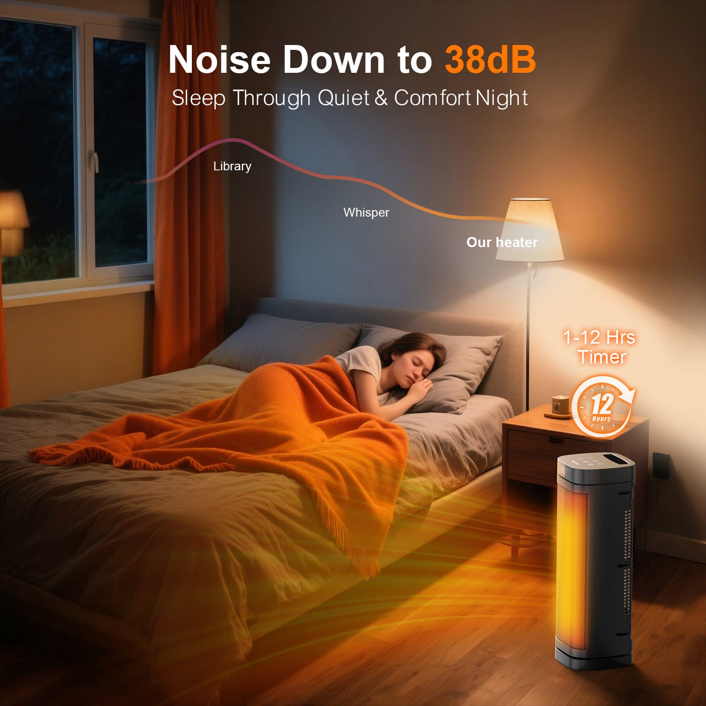 Electric Space Heater with Remote and LED Touchscreen, 700W/1000W/1500W Adjustable Heat, 12-Hour Timer, Compact Space Heater for Home & Office