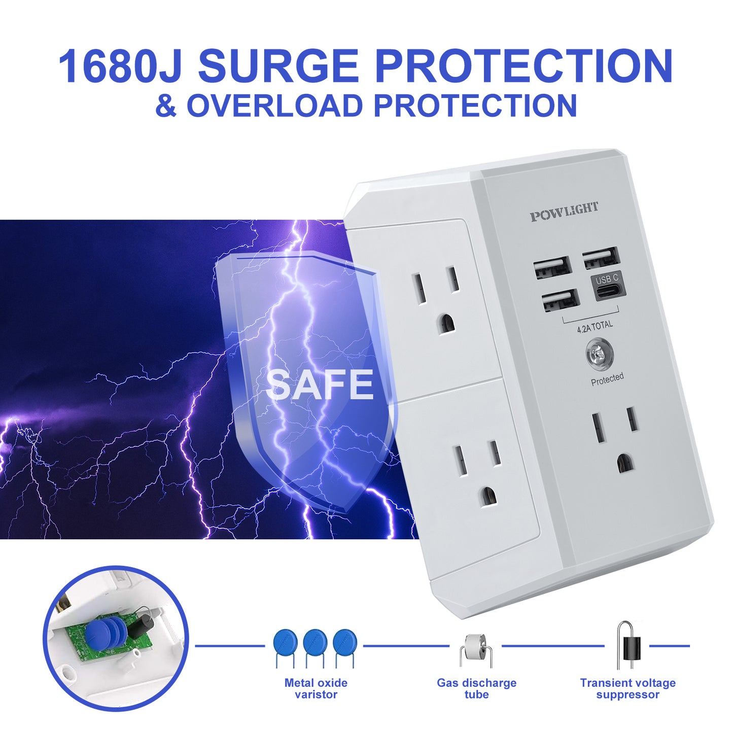 Surge Protector Outlet with 5 AC Outlets and 4 USB Ports (1 USB-C), Multi-Plug Wall Adapter for Home, School, and Office, ETL Certified
