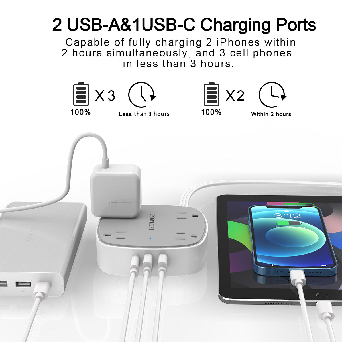 Flat Plug Power Strip with USB, 4 Outlets + 3 USB Ports (1 USB-C), 6FT Ultra-Thin Flat Cord, Surge Protection for Bedroom, Desk, Travel Use