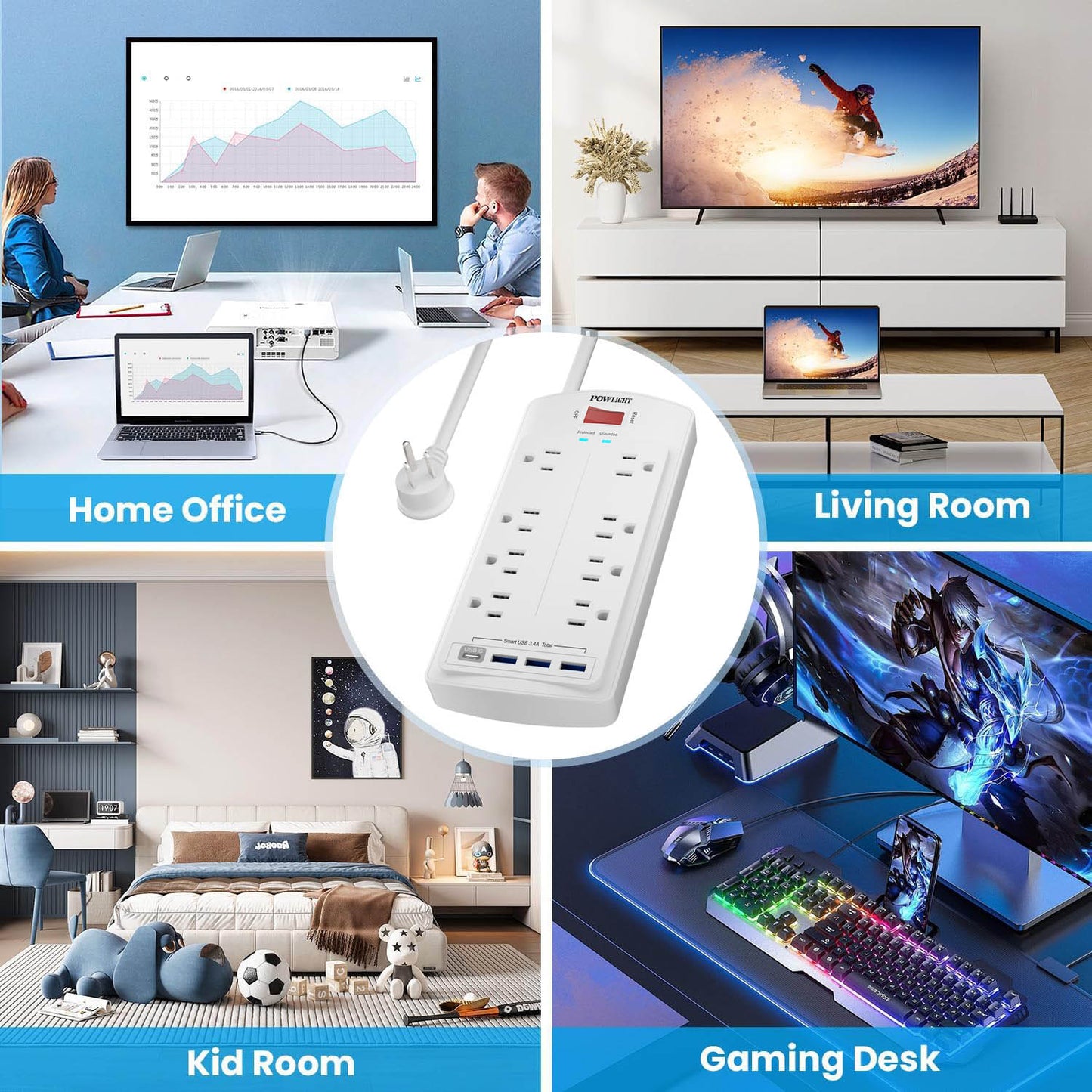 Surge Protector with USB, 8 Widely Spaced Outlets and 4 USB Ports (USB-C), 6FT Cord, 2700J, for Home Office Electronics, ETL