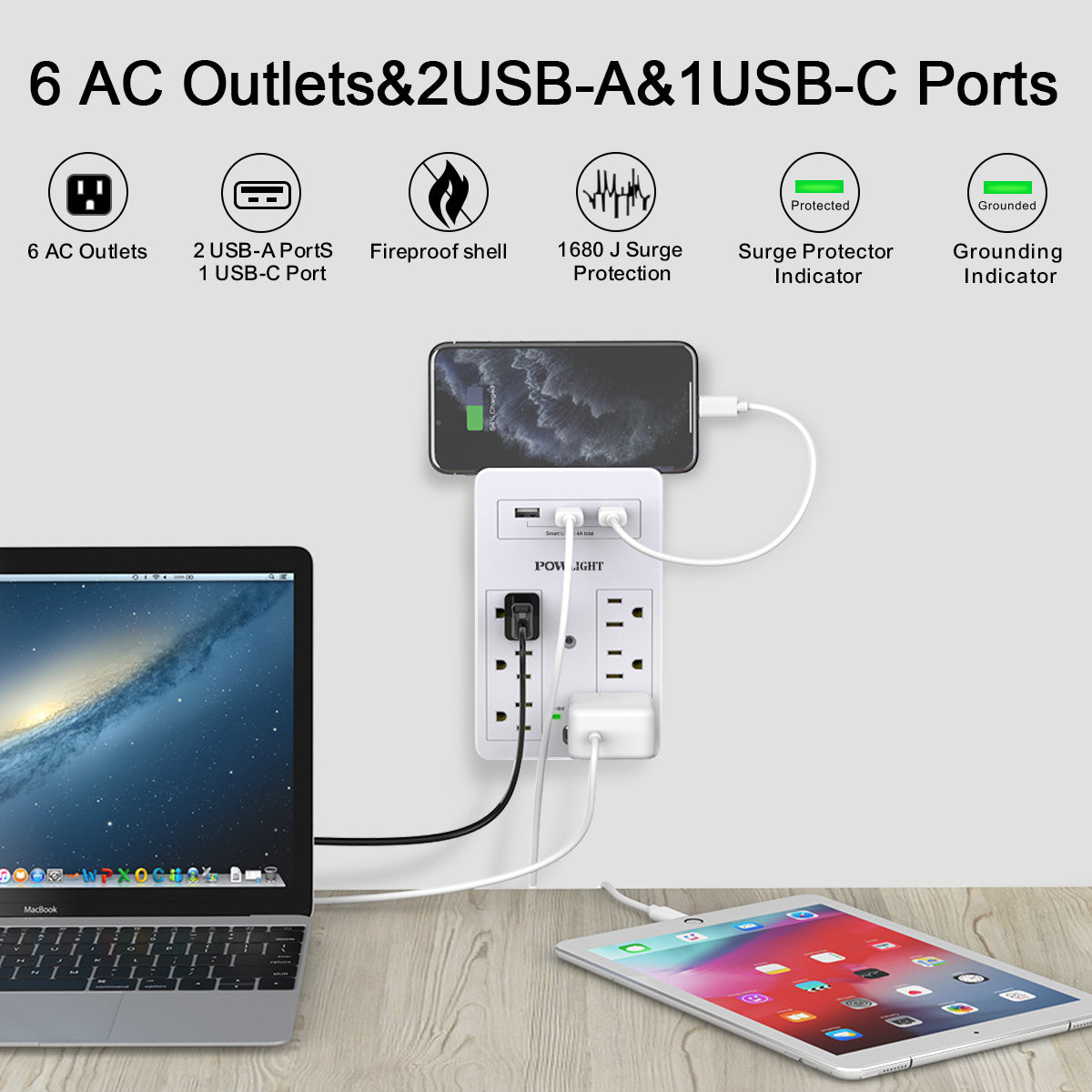 Wall Mount Surge Protector - 6 AC Outlets, 3 USB Charging Ports, Surge Protection for Home and Office