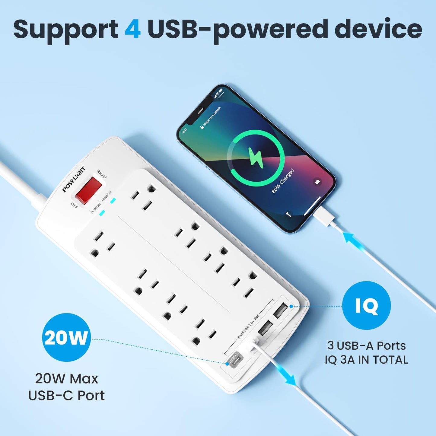 Surge Protector with USB, 8 Widely Spaced Outlets and 4 USB Ports (USB-C), 6FT Cord, 2700J, for Home Office Electronics, ETL