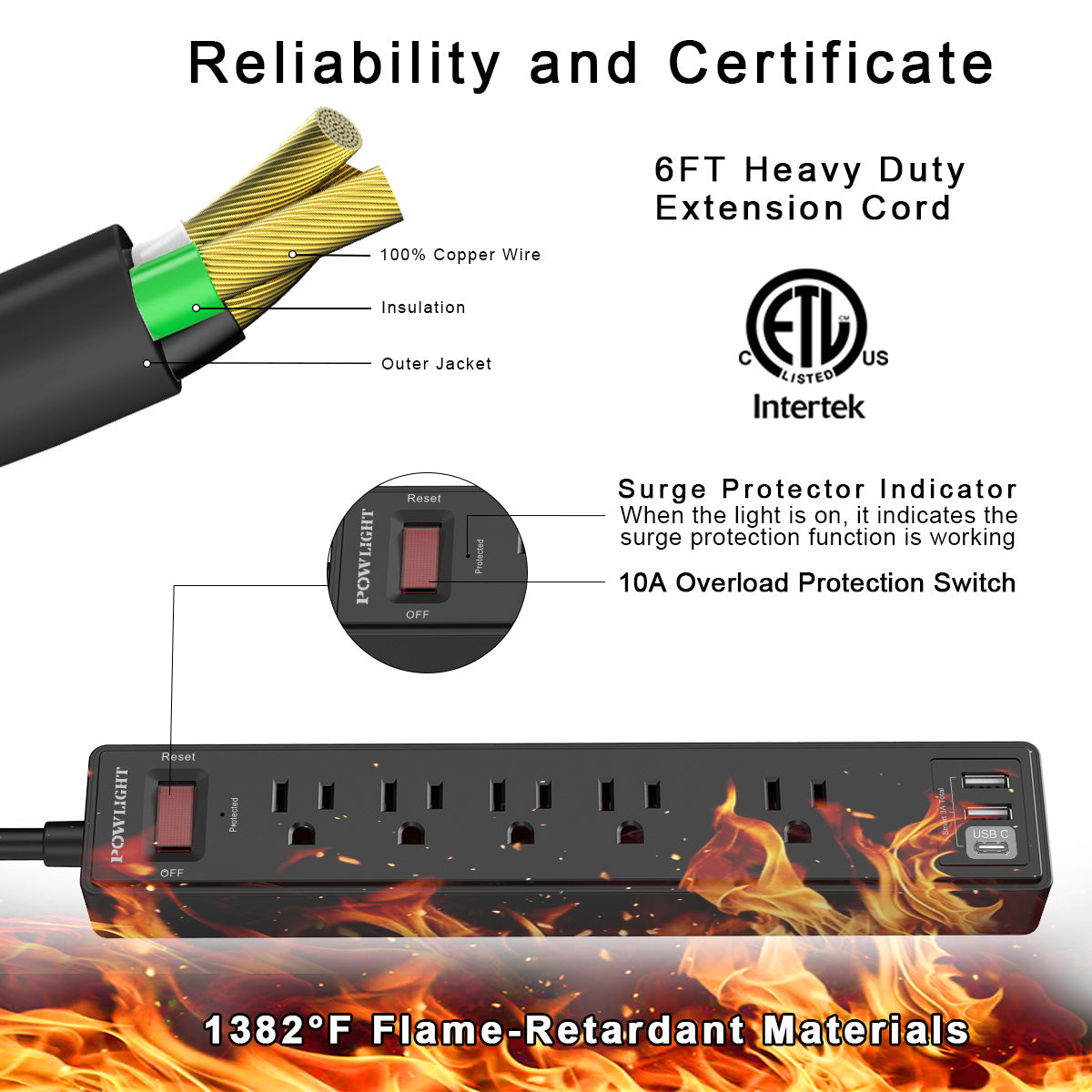 Surge Protector Power Strip with 5 AC Outlets and 3 USB Ports (1 USB-C), 1680J Surge Protection, Compact Design for Home and Office Use