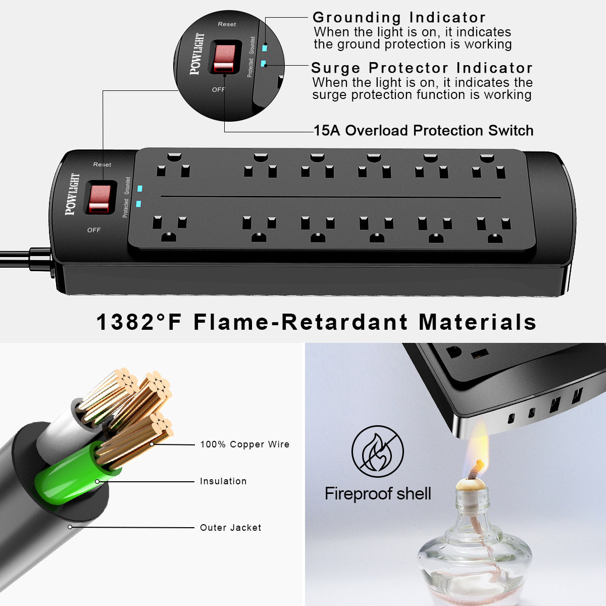 Surge Protector Power Strip with 12 AC Outlets, 4 USB Charging Ports (2 USB-C), 2700J Surge Protection, 6 Ft Extension Cord (1875W/15A) for Home and Office Use