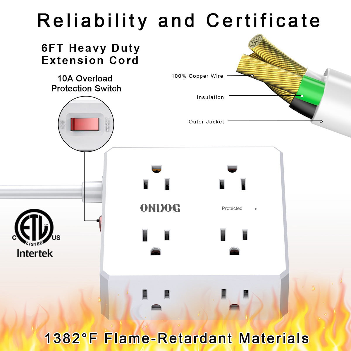 6 Ft Extension Cord Power Strip, ONDOG 3 Side 8 Widely Surge Protector Outlets with 4 USB Ports,Flat Plug,Wall Mount,ETL,White