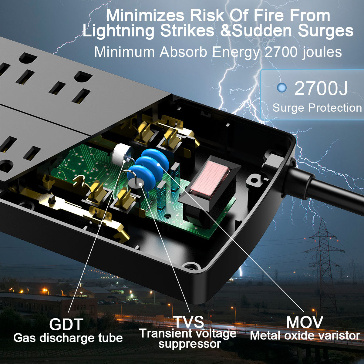 Surge Protector Power Strip with 12 AC Outlets, 4 USB Charging Ports (2 USB-C), 2700J Surge Protection, 6 Ft Extension Cord (1875W/15A) for Home and Office Use