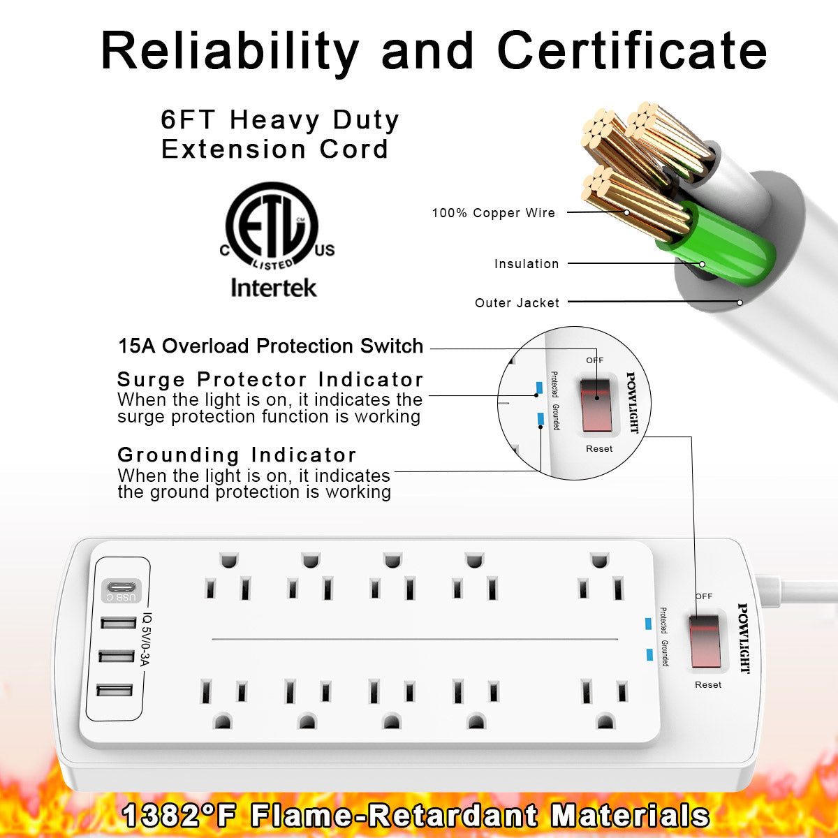 Power Strip Surge Protector - 10 AC Outlets and 4 USB Ports (1 USB-C), 6FT Extension Cord, Overload Protection for Home and Office Use