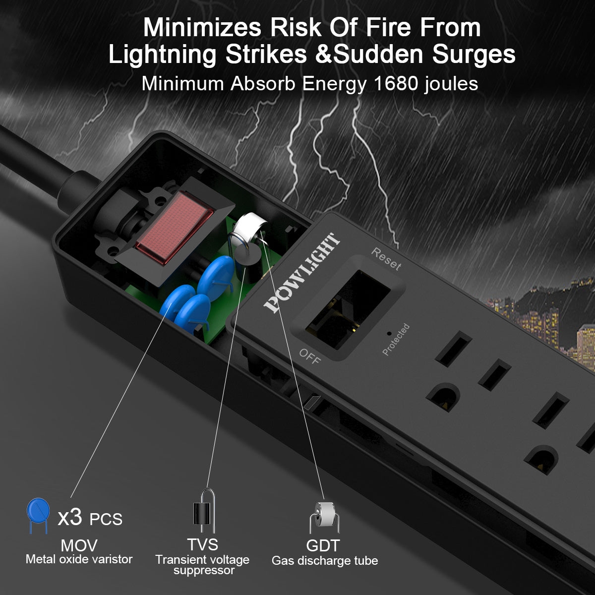 Surge Protector Power Strip with 5 AC Outlets and 3 USB Ports (1 USB-C), 1680J Surge Protection, Compact Design for Home and Office Use