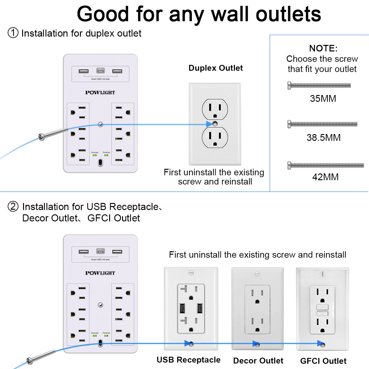 Wall Mount Surge Protector - 6 AC Outlets, 3 USB Charging Ports, Surge Protection for Home and Office